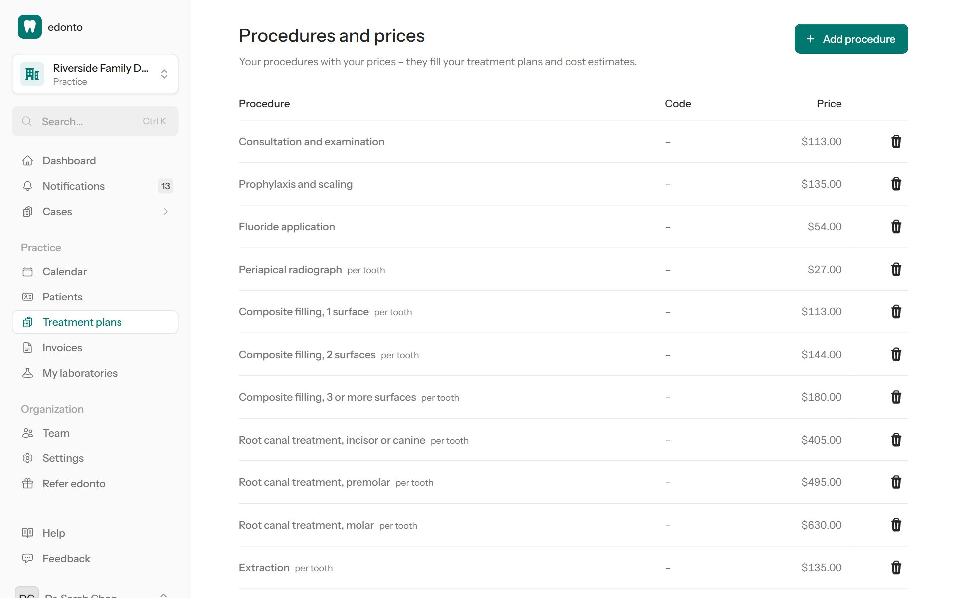 Procedures and prices
