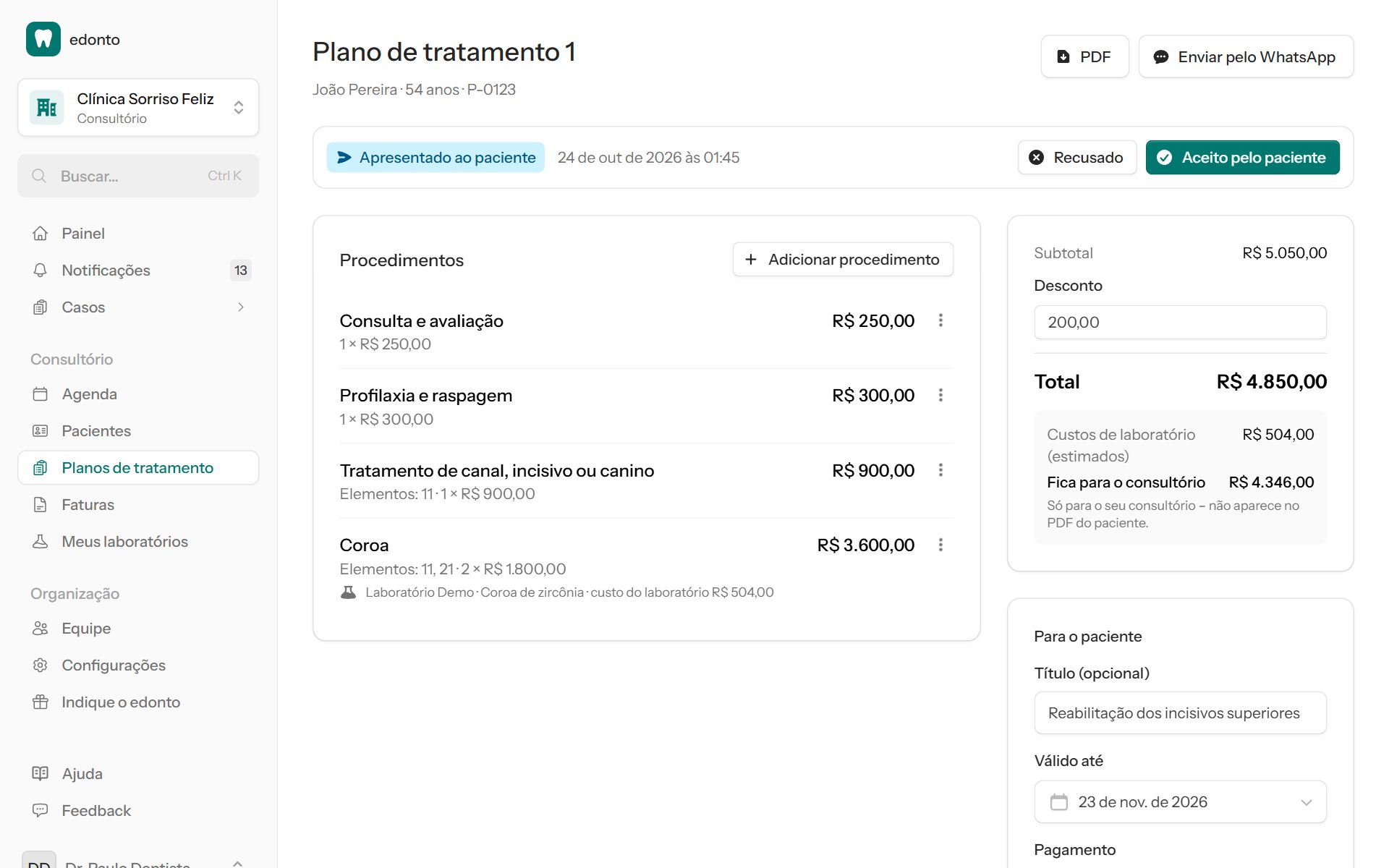 Plano de tratamento